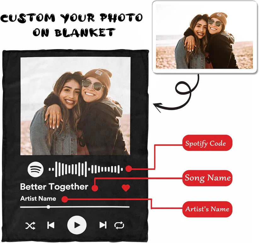 Personalized Photo and Music Blanket